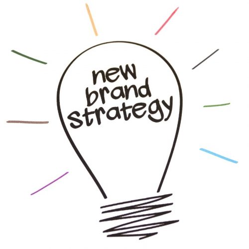 555444666 One-Page Brand Strategy