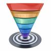 Conversion Funnel Breakdown Report